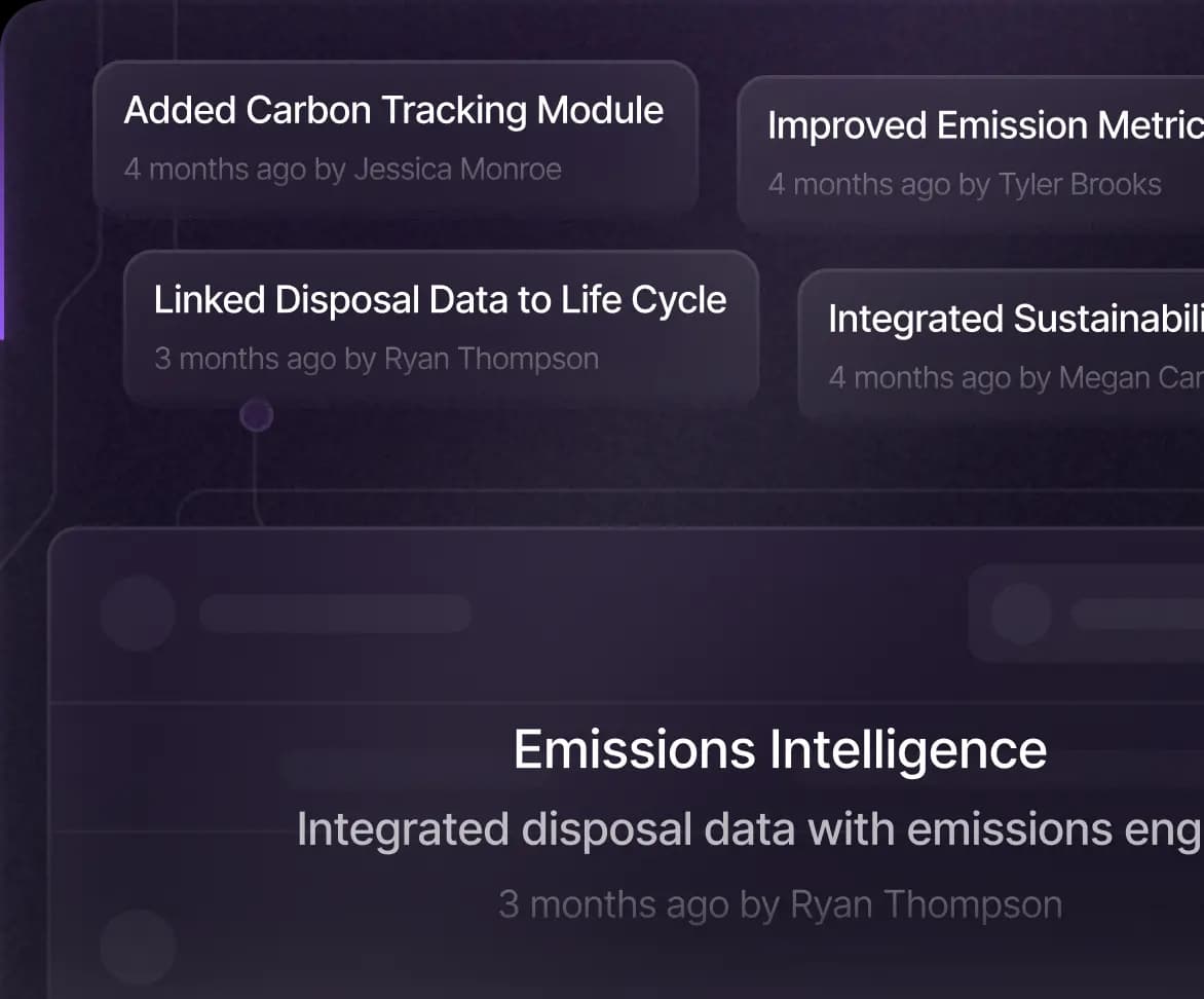 Carbon Impact Tracking