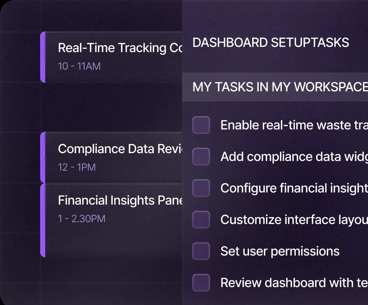Customizable Dashboards