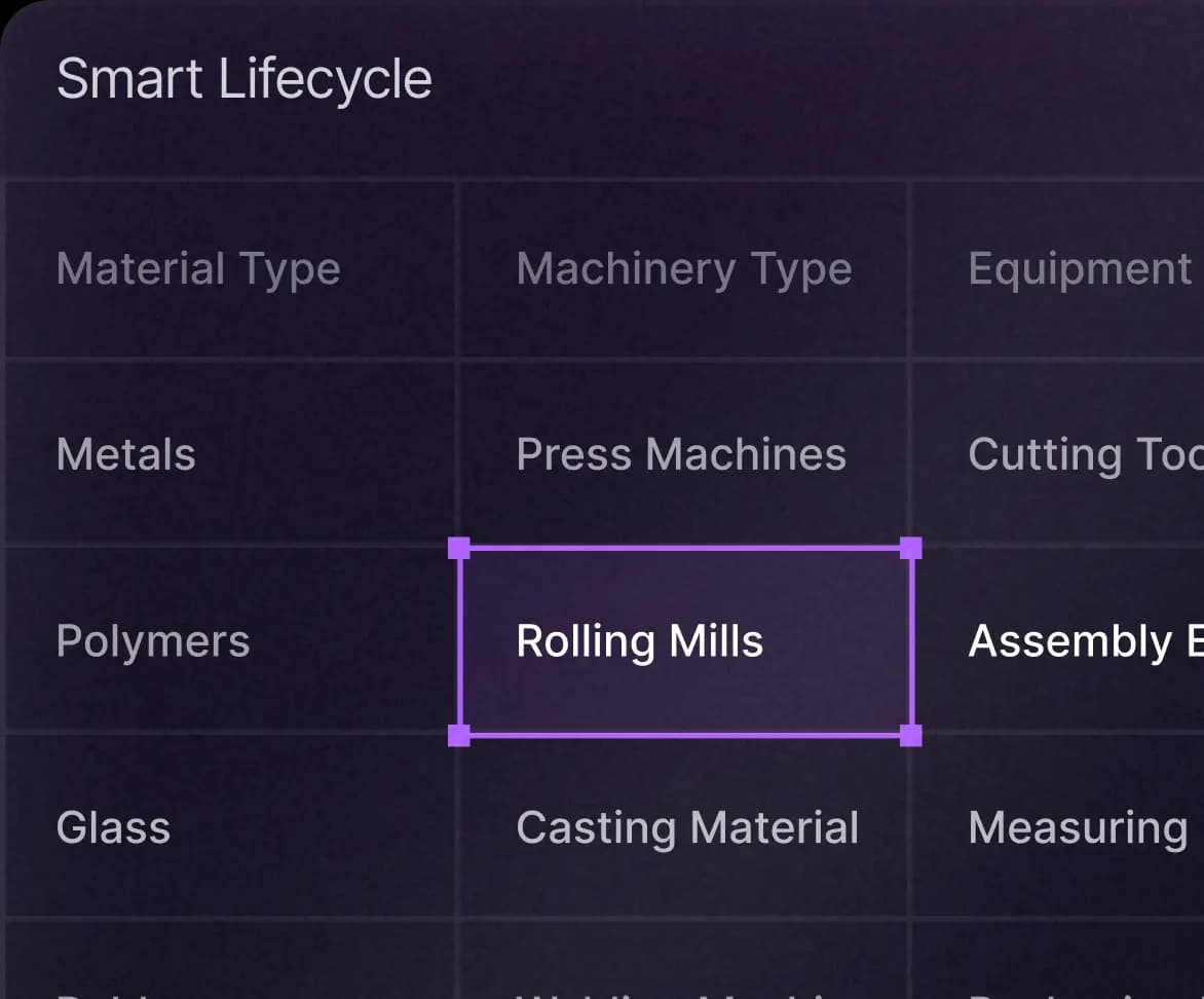 Surplus & Reuse Management